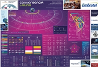 Mapa de Satélites en América latina 2021 - Crédito: © 2021 Convergencialatina